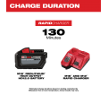 M18™ REDLITHIUM™ HIGH OUTPUT™ HD 12.0Ah Battery and Charger Starter Kit