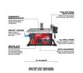 M18 FUEL™ 8-1/4 in. Table Saw with ONE-KEY™ Kit