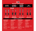 M12 FUEL™ 3/8 in. Ratchet 2 Battery Kit