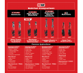 M12 FUEL™ 1/4 in. Extended Reach Ratchet
