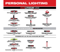 Spot/Flood Headlamp