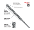 Rotary Hammer Drill Bits - 3/4" SDS Plus / HCFC2 Series *BULLDOG XTREME