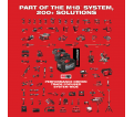 M18™ FORCE LOGIC™ Cable Cutter Kit with 750 MCM Cu Jaws