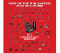 M18 FUEL™ Deep Cut Band Saw - 2 Battery Kit