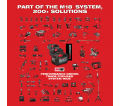 M18 FUEL™ HACKZALL® Reciprocating Saw