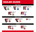 M18 FUEL™ 30 Degree Framing Nailer Kit